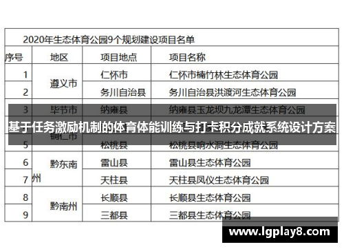基于任务激励机制的体育体能训练与打卡积分成就系统设计方案