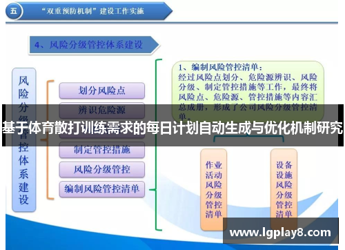 基于体育散打训练需求的每日计划自动生成与优化机制研究