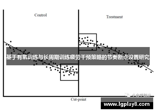基于有氧训练与长周期训练疲劳干预策略的节奏断点设置研究